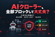 AIクローラーを正規性と挙動に応じてALLOW・RATE LIMIT・BLOCKへ分類するイメージ