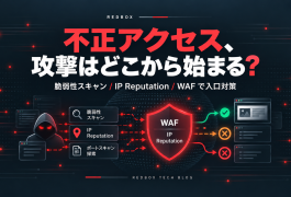 不正アクセス対策として脆弱性スキャン、IP Reputation、WAFによる入口対策を示すアイキャッチ