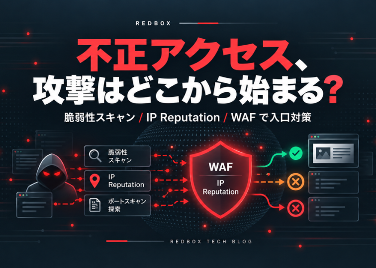 不正アクセス対策として脆弱性スキャン、IP Reputation、WAFによる入口対策を示すアイキャッチ