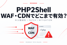 PHP2Shellで発生し得る任意コード実行や情報漏えいなどのリスクを示すアイキャッチ